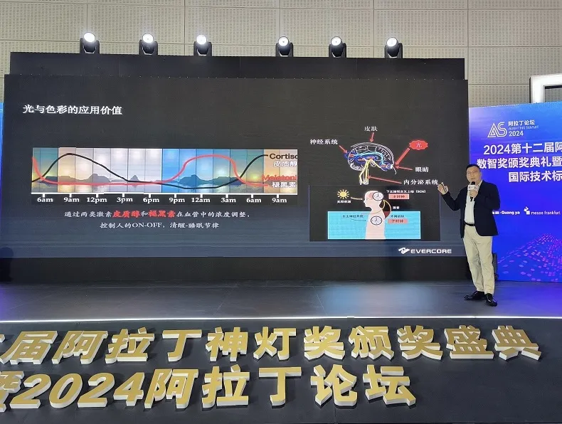 Carrying the first RGBCW-COB "Explosive Field" Light Asia Exhibition, Zhonghao Optoelectro Evercore·GILE | The color of the civic color will not end