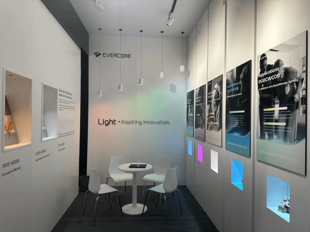 Gathering in HongKong International Lighting Fair (Autumn Edition) look back