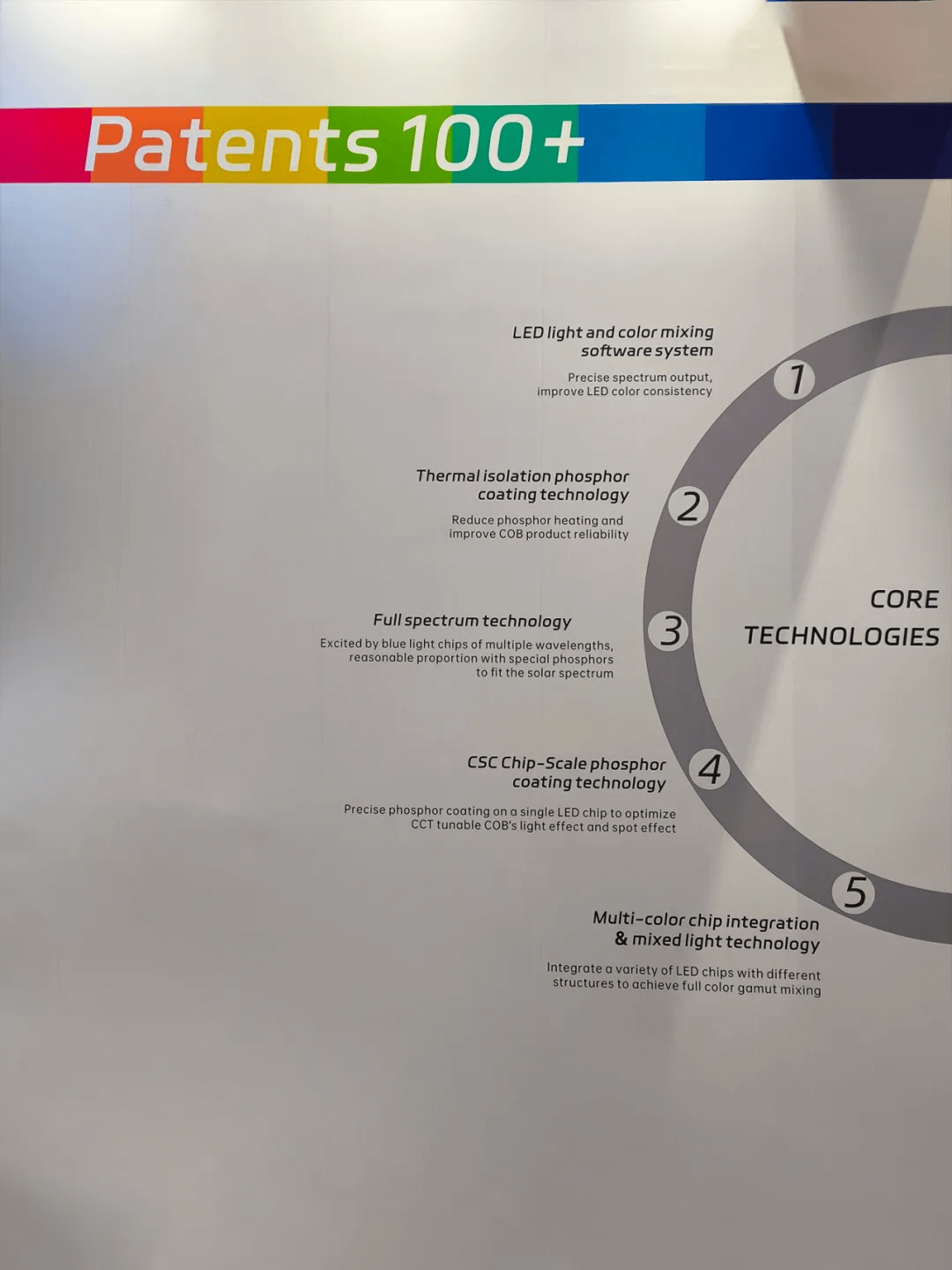 Gathering in HongKong International Lighting Fair (Autumn Edition) look back