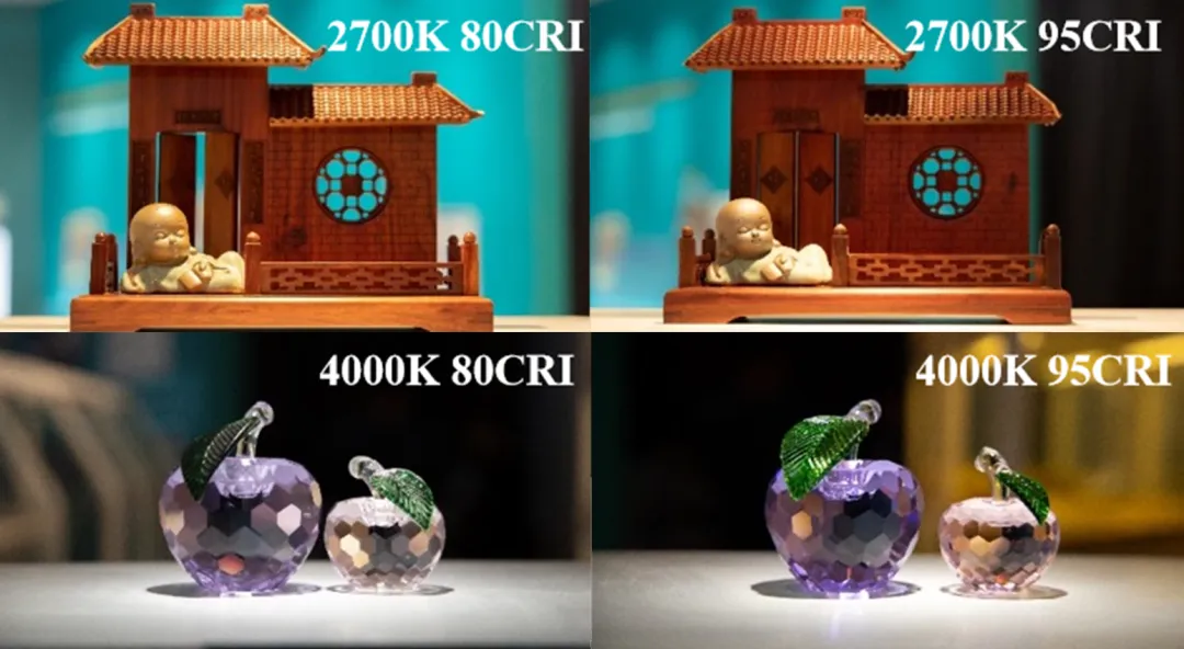 Evercore CCT Tunable COB Series Special Topic