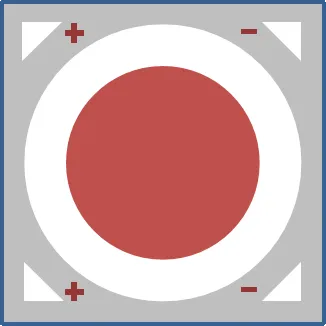 Evercore Constant Voltage COB Series Special Topic