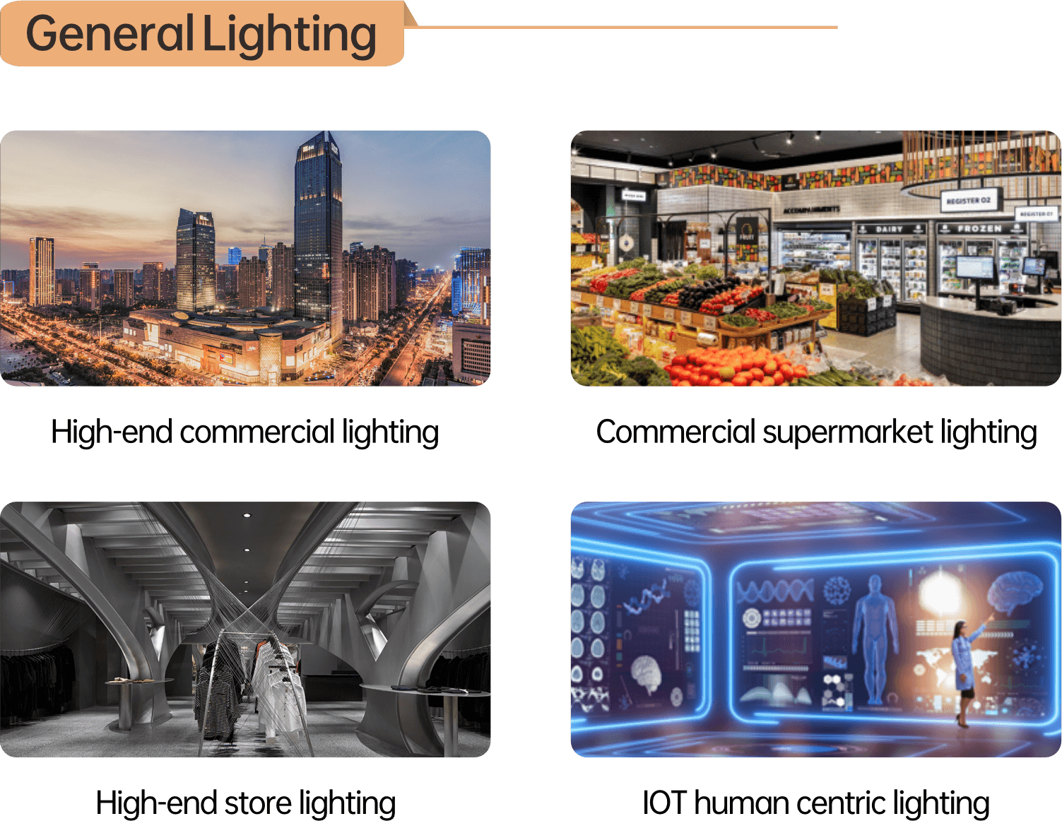 Introducción Evercore