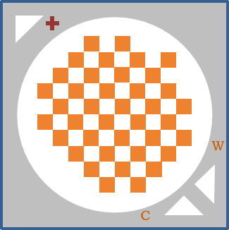 Evercore Constant Voltage COB Series Special Topic