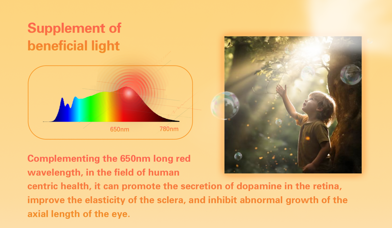 Evercore Full Specturm Series Topic