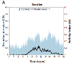 Evercore RGBCW Series Topic