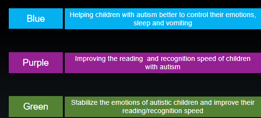 Evercore RGBCW Series Topic