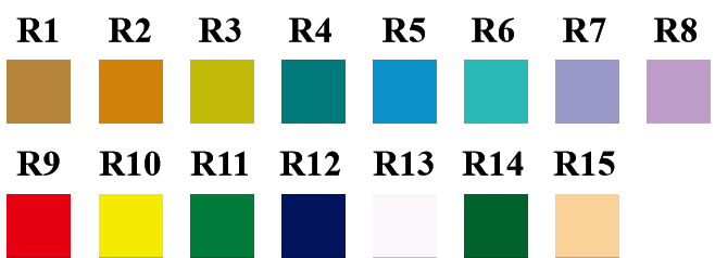 Evercore Full Specturm Series Topic