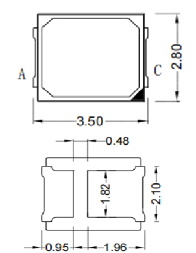 2835 Standard Edition 2835 Standard Edition